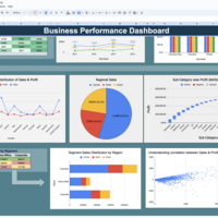 Business Overall Analysis