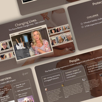 2.7M Crowdfunding for Wellness Brand Fundraising