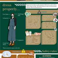 Infographic Design - Ceramics Plant