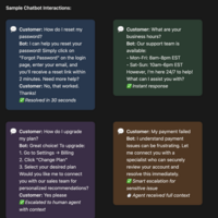 Sample Chatbot Interactions