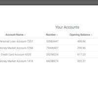 AngularJS SPA#1