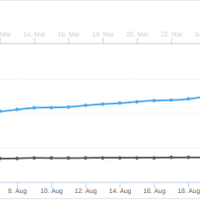 Heal Your Gut Guy (SMM 9)