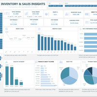 Automated Sales & Inventory Management System (Excel)