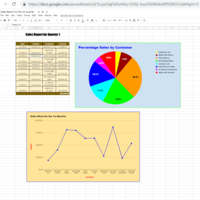 Charts and tables using Google doc/sheets