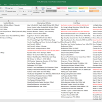 Data Management Operator 