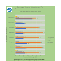 Portfolio Thumbnail 2