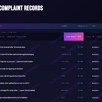 Customer Complaint Resolution