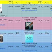 Content plan for my VA pages