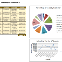Google sheet_data Entry,graphs