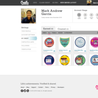 Credly Badges