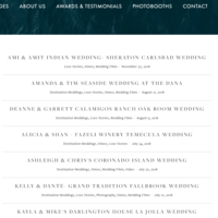 Wordpresst SquareSpace Blog Content Entries