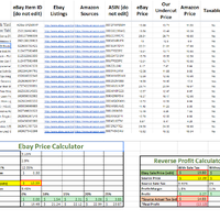 Product Research using Zik Analytics