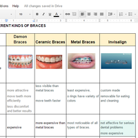 internet research comparison table