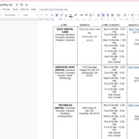 Data gathering