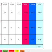 Inventory Finance-Excel File
