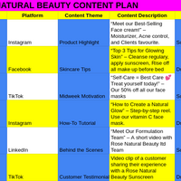 Content Planning