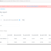 My hourly report/weak