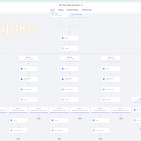 3-Step Digital Intake Flow & Dashboard in GoHighLevel