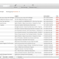 Ontraport Email Management