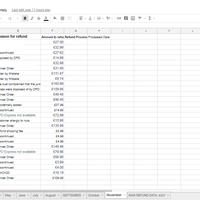 Using Spreadsheet or filing refund