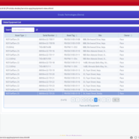 Asset/Maintenance Management Solution