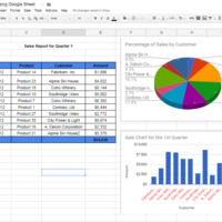 Sales Report, Chart and Graph in Google Sheet