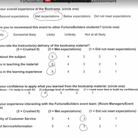 SurveyMonkey