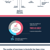 Family Law (daykinfamilylaw.com.au))