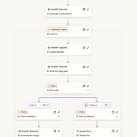 Smarter Social Posts with Zapier and AI