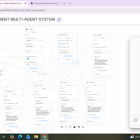 Full-stack Software Development Agent