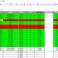 Administrative Tasks