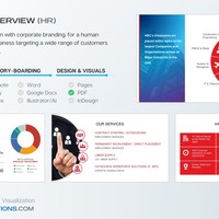 Presentation - HR Solutions Company Deck