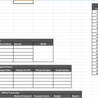 Virtua assistant checklist