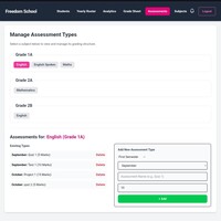 It is the result of my school result management system