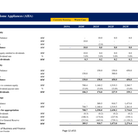 Portfolio Thumbnail 1