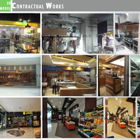 Architectural Works