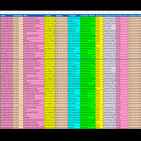 B2B Lead Generation 