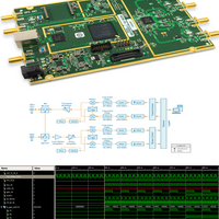 FPGA development